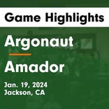 Basketball Game Recap: Amador Buffaloes vs. Argonaut Mustangs