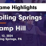 Basketball Game Preview: Boiling Springs Bubblers vs. Steelton-Highspire Steamrollers