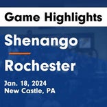 Rochester extends home winning streak to five