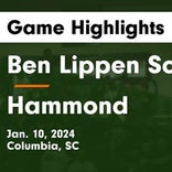 Basketball Game Preview: Ben Lippen Falcons vs. Hammond Skyhawks