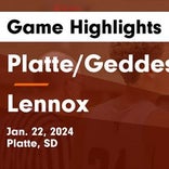 Basketball Game Preview: Platte/Geddes Black Panthers vs. Todd County Falcons