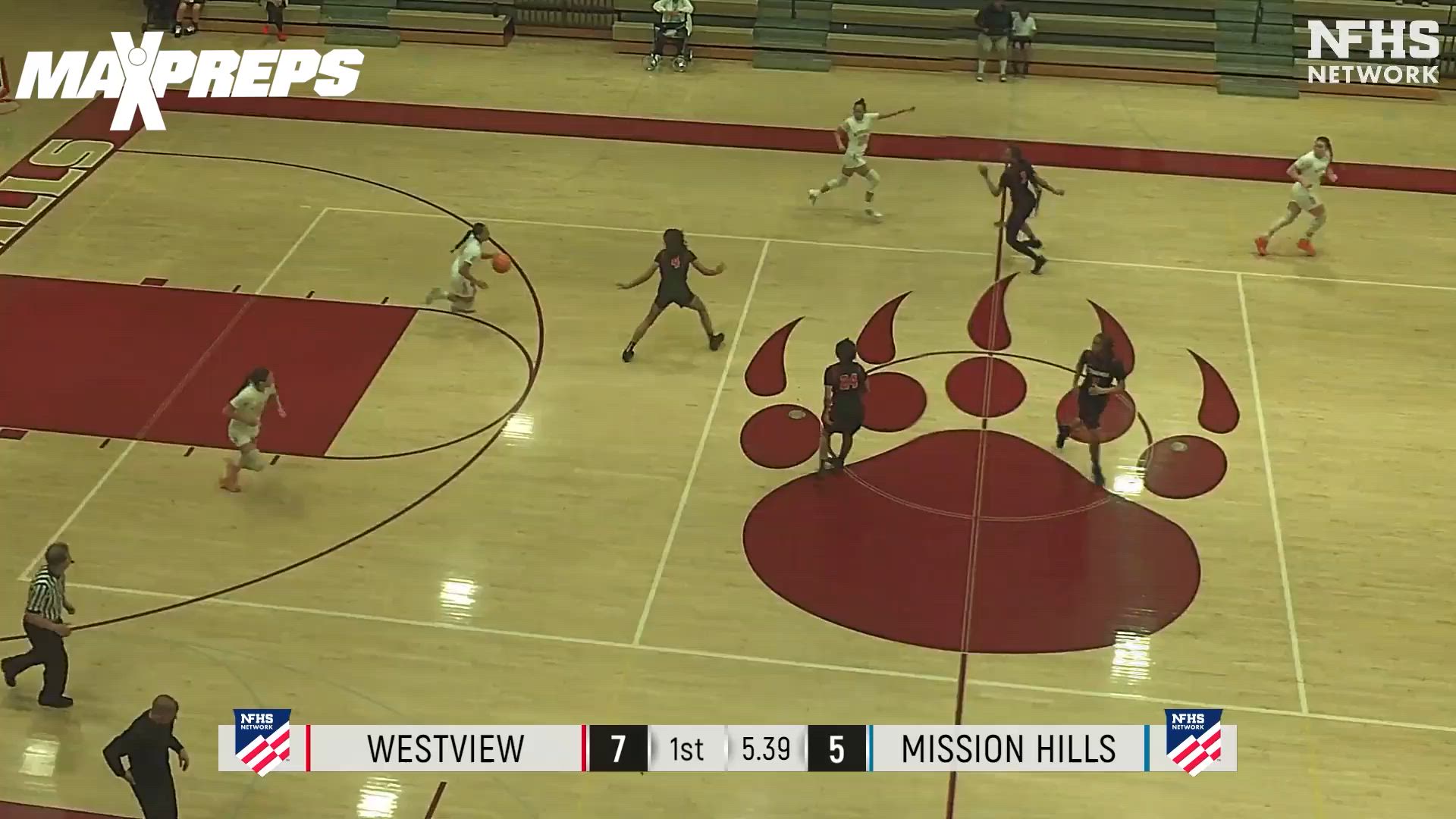 Basketball Recap: Mission Hills Comes Up Short + How To Watch