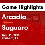 Basketball Game Preview: Arcadia Titans vs. Marcos de Niza Padres