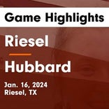 Riesel snaps 14-game streak of wins at home