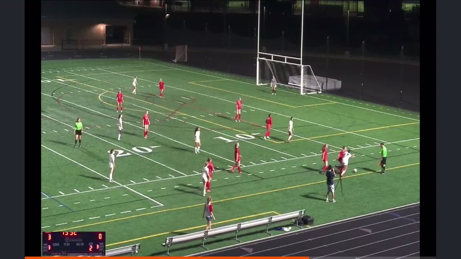 Soccer Game Recap: Independence Victorious