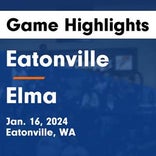 Basketball Game Recap: Elma Eagles vs. Montesano Bulldogs