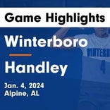 Basketball Game Recap: Handley Tigers vs. Talladega Tigers