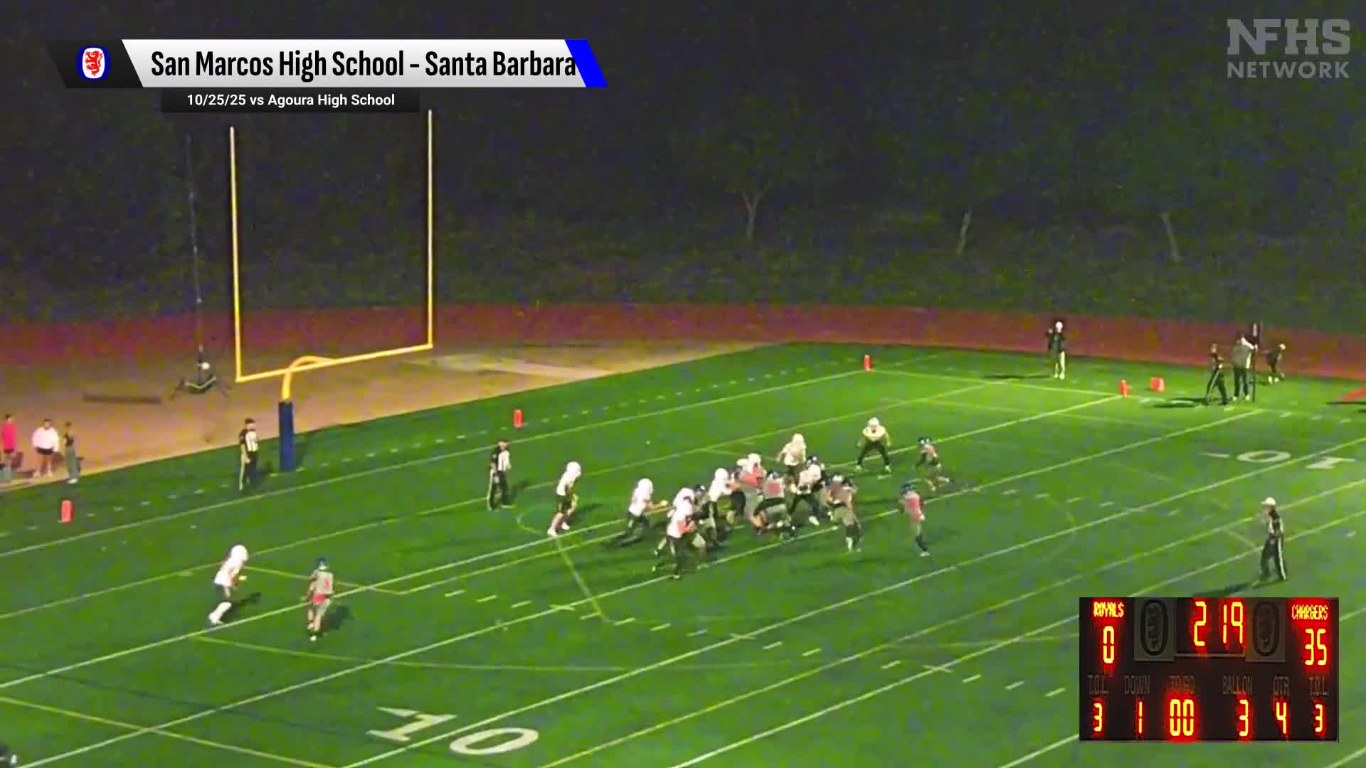 Football Recap: Dos Pueblos Takes a Loss