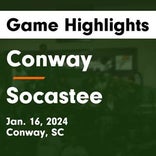 Basketball Game Recap: Socastee Braves vs. Conway Tigers