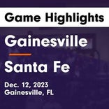 Basketball Game Recap: Santa Fe Raiders vs. Eastside Rams