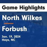 Basketball Game Preview: North Wilkes Vikings vs. West Wilkes Blackhawks