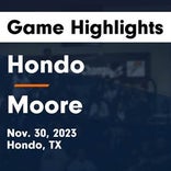 Basketball Game Preview: Hondo Owls vs. Dilley Wolves