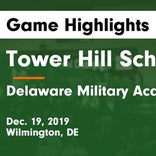 Basketball Game Recap: Delaware Military Academy vs. Wilmington 