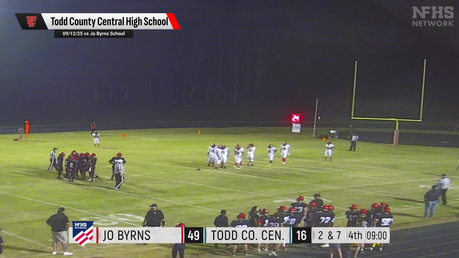 Football Game Preview: Todd County Central Rebels vs. Webster County Trojans