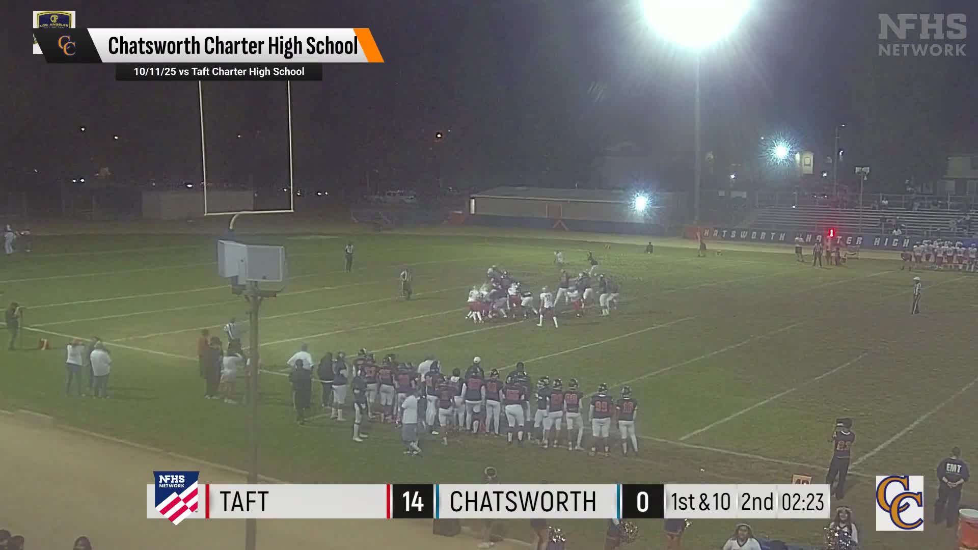 Football Recap: Chatsworth Takes a Loss + How To Watch