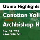 Basketball Game Preview: Conotton Valley Rockets vs. Malvern Hornets