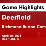 Soccer Game Preview: Deerfield Hits the Road