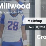 Football Game Recap: Crooked Oak vs. Millwood
