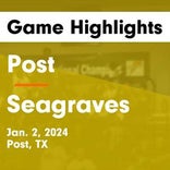 Basketball Game Recap: Seagraves Eagles vs. Sundown Roughnecks