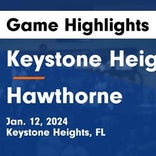 Hawthorne triumphant thanks to a strong effort from CJ Ingram