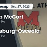 Football Game Recap: Bishop McCort Crushers vs. Philipsburg-Osceola Mountaineers