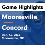 Concord piles up the points against South Rowan
