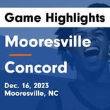 Concord vs. South Rowan