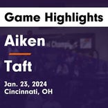 Basketball Game Recap: Aiken Falcons vs. Withrow Tigers