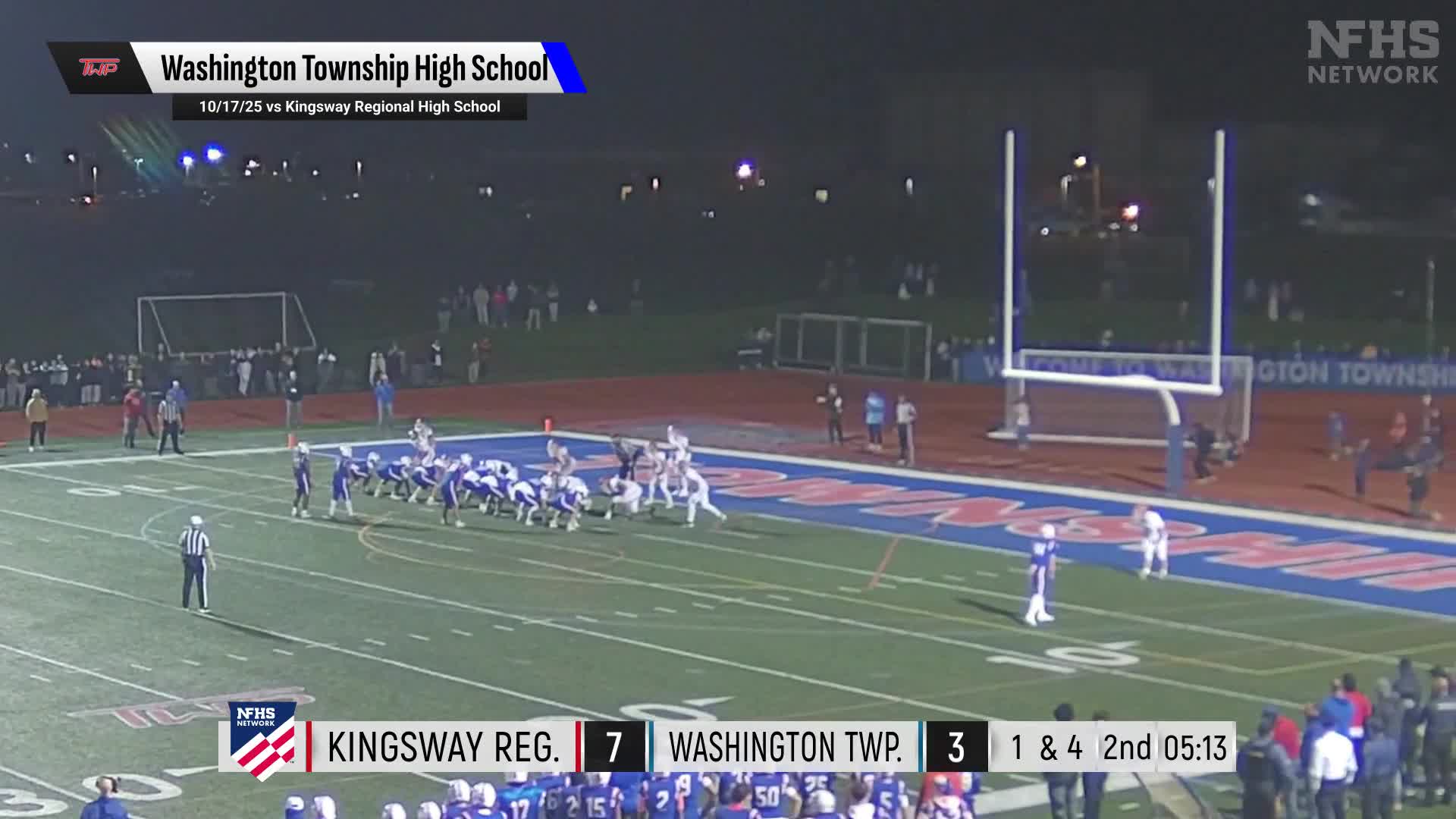 Football Recap: Timber Creek Regional Takes a Loss