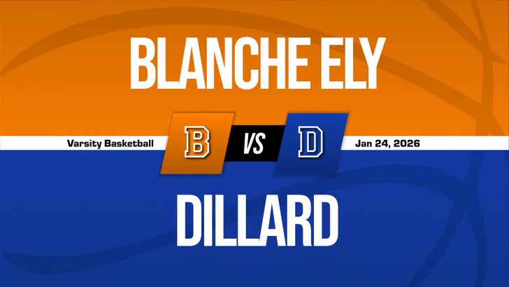 Basketball Recap: Make It Three in a Row for Dillard