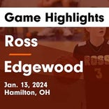 Basketball Game Recap: Ross Rams vs. Edgewood Cougars