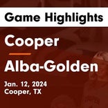 Basketball Game Preview: Cooper Bulldogs vs. North Hopkins Panthers
