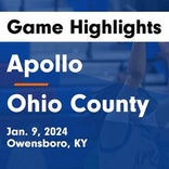 Basketball Game Recap: Ohio County Eagles vs. McLean County Cougars