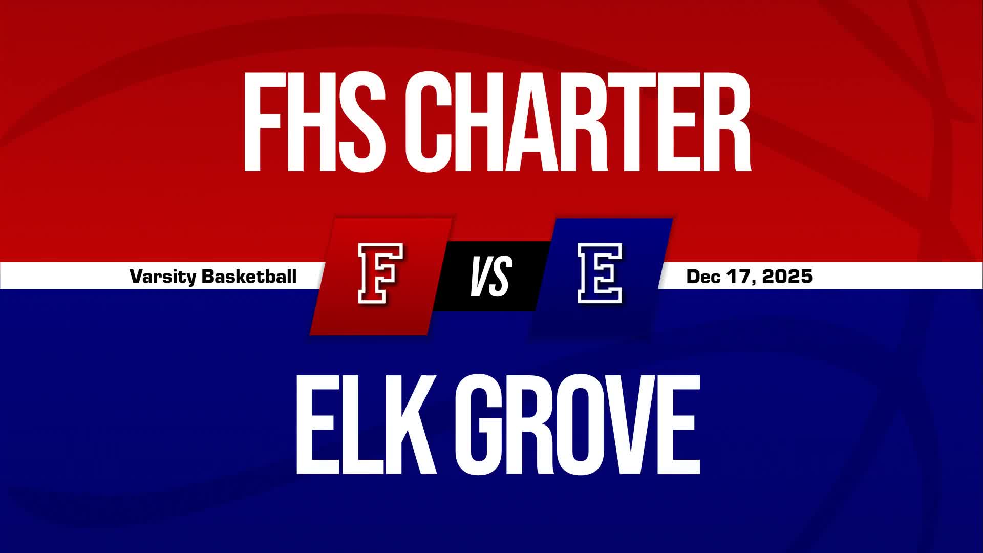 Basketball Recap: Futures Takes a Loss