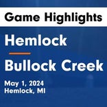 Soccer Game Preview: Hemlock on Home-Turf