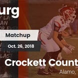 Football Game Recap: Crockett County vs. Dyersburg