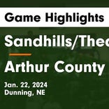 Arthur County vs. South Platte