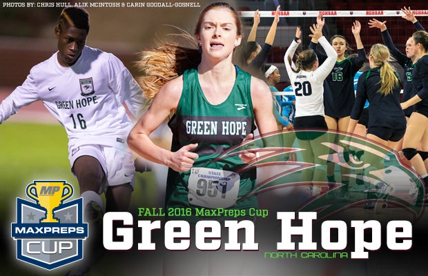 Green Hope leads the MaxPreps Cup standings after the fall sports season.