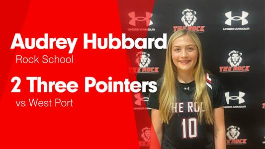 Basketball Recap: The Rock Piles Up the Points Against Excel Christian Academy
