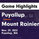 Basketball Game Recap: Mt. Rainier Rams vs. Auburn Trojans
