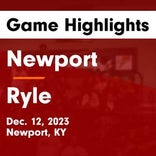 Basketball Game Preview: Newport Wildcats vs. Highlands Bluebirds