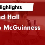 Basketball Game Recap: Bishop McGuinness vs. Ponca City