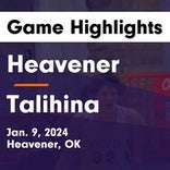 Basketball Game Recap: Talihina Golden Tigers vs. Hartshorne Miners