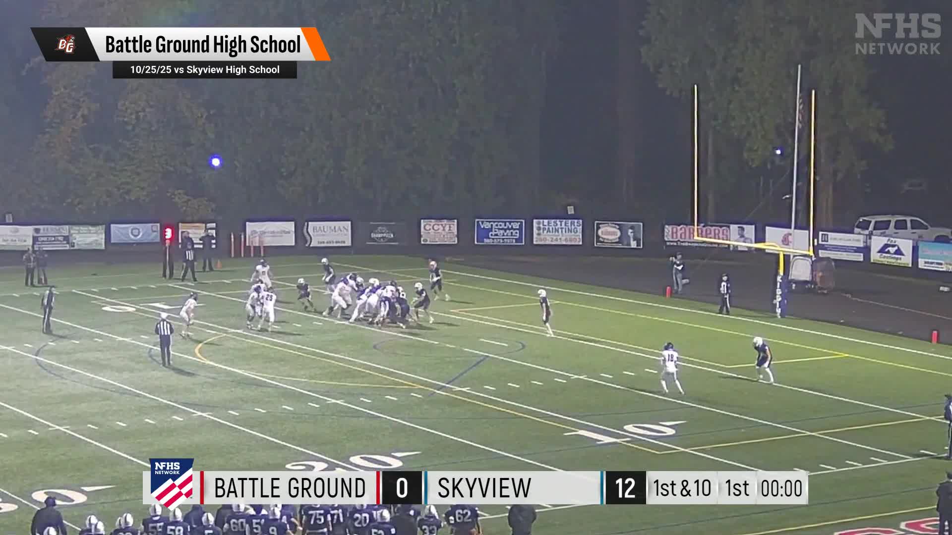 Football Recap: Battle Ground's Win Ends Four-Game Losing Streak at Home + How To Watch