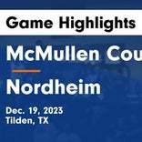 Nordheim suffers fourth straight loss on the road