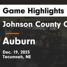 Basketball Game Preview: Johnson County Central Thunderbirds vs. Conestoga Cougars