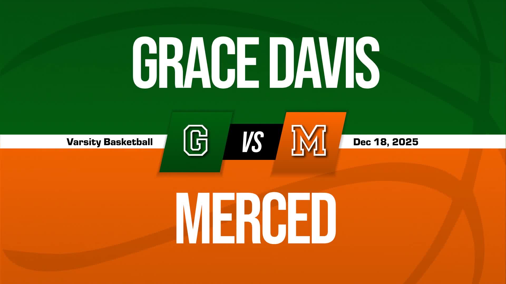 Basketball Recap: Merced Now  3-1 over Last Four Games