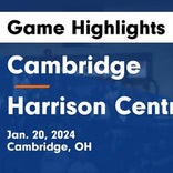 Basketball Game Recap: Cambridge Bobcats vs. Indian Creek Redskins