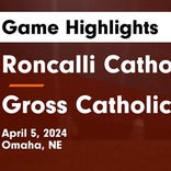 Soccer Game Recap: Roncalli Catholic Takes a Loss