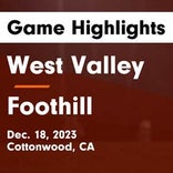Soccer Game Recap: Foothill vs. Red Bluff